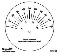 OPHC Pendeltafel
Radiästhetische Messung 0 % - 100 %
